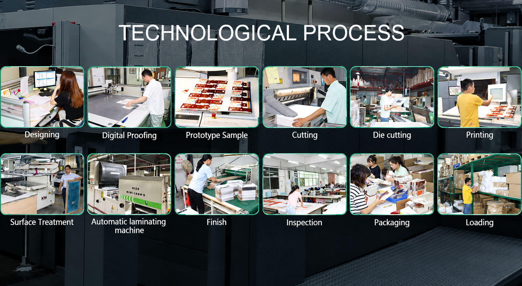 Factory workflow photos: design, digital proofing, prototype sample, cutting, die-cutting, printing, surface treatment, automatic lamination, finishing, inspection, packaging and loading